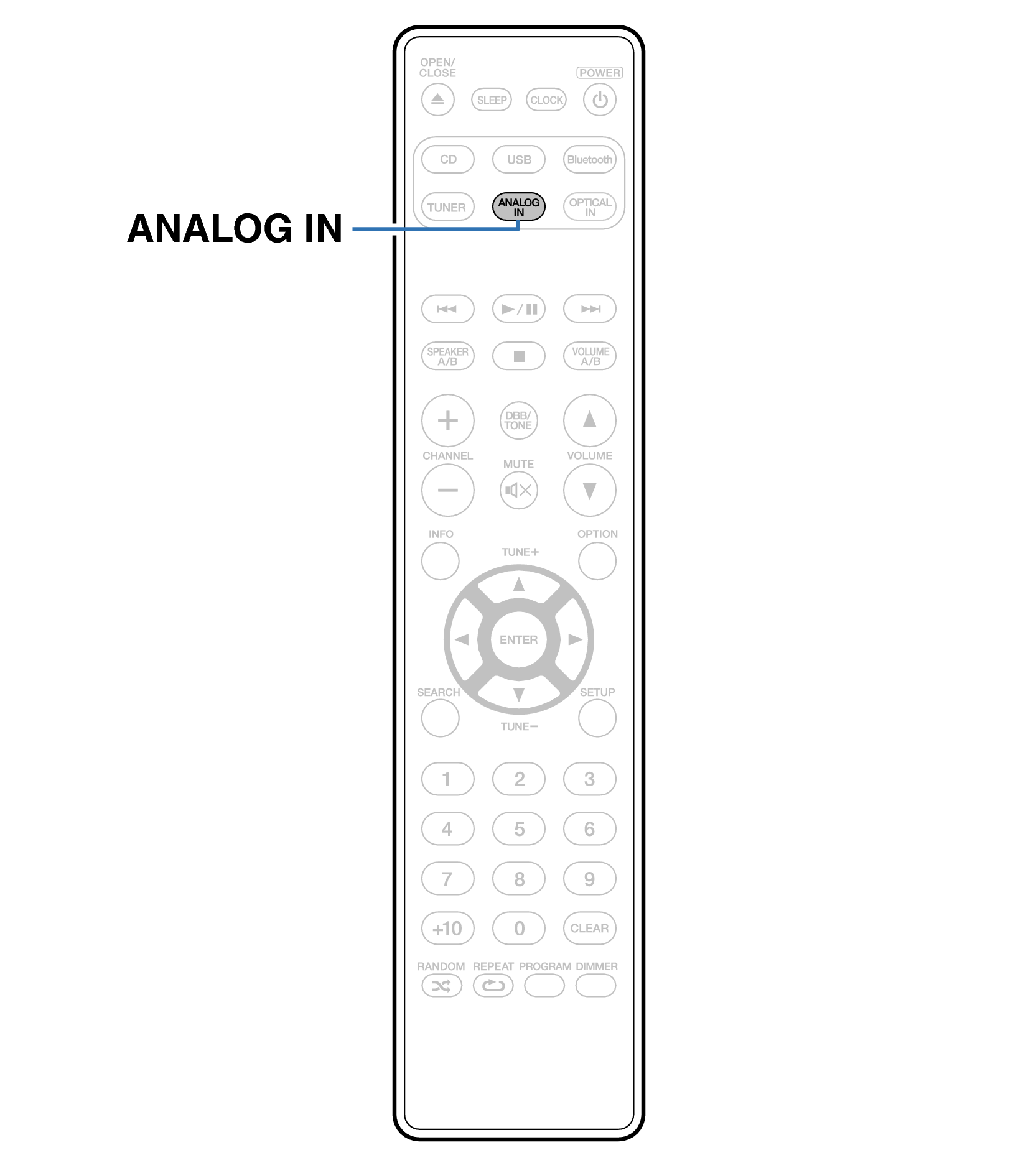 Ope Analog IN RC015CR